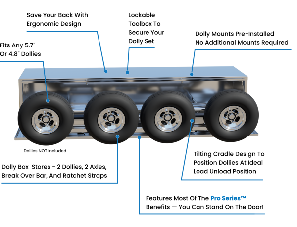Pro Series™ Dolly Box - In The Ditch Towing Products