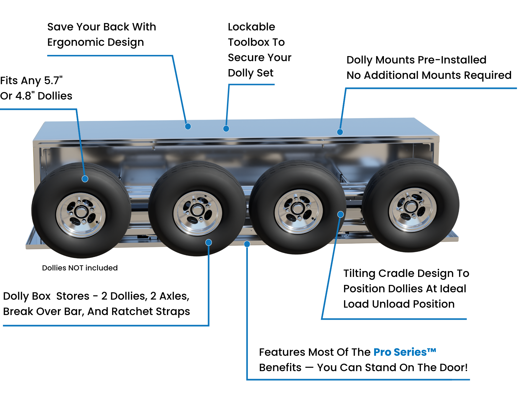 ITD25511 Pro Series dolly box callouts
