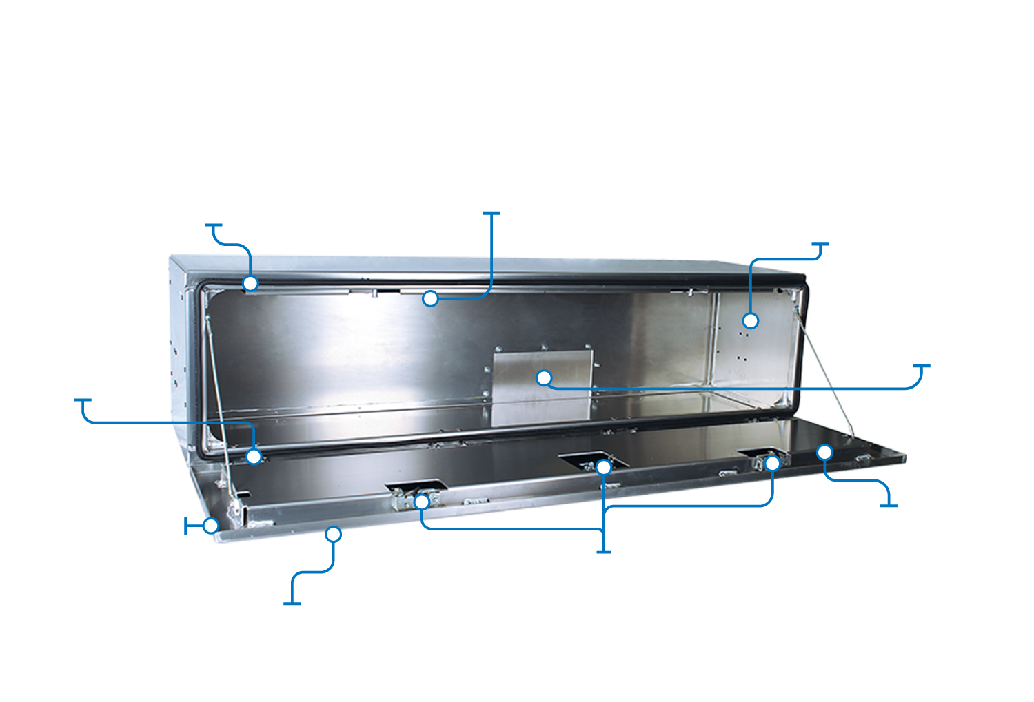 Tool Box Anatomy w Callouts